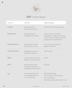 Optimal Hormone Ranges
